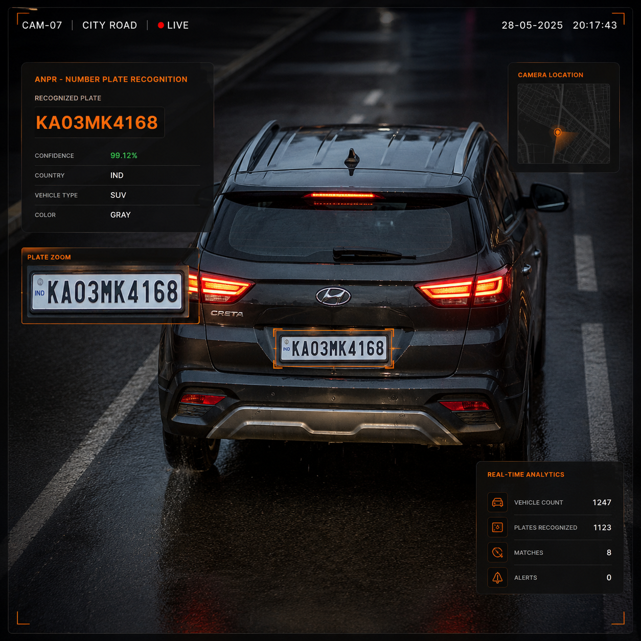 ANPR - Number Plate Recognition